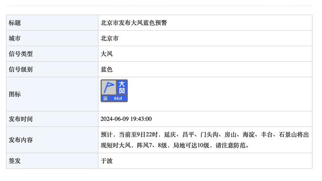 雄鹿主帅：今天克劳德在5V5训练中很出色 他非常接近复出